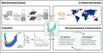 Beyond benchmarks: Towards robust artificial intelligence bone segmentation in socio-technical systems